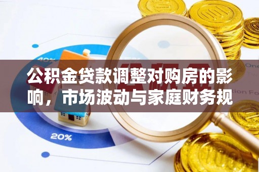 黄州公积金贷款调整对购房的影响，市场波动与家庭财务规划