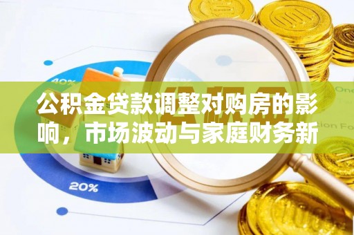 黄州公积金贷款调整对购房的影响，市场波动与家庭财务新趋势